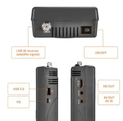 Satellite Meter Finder