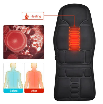 Car Heating Massage Warm Cushion